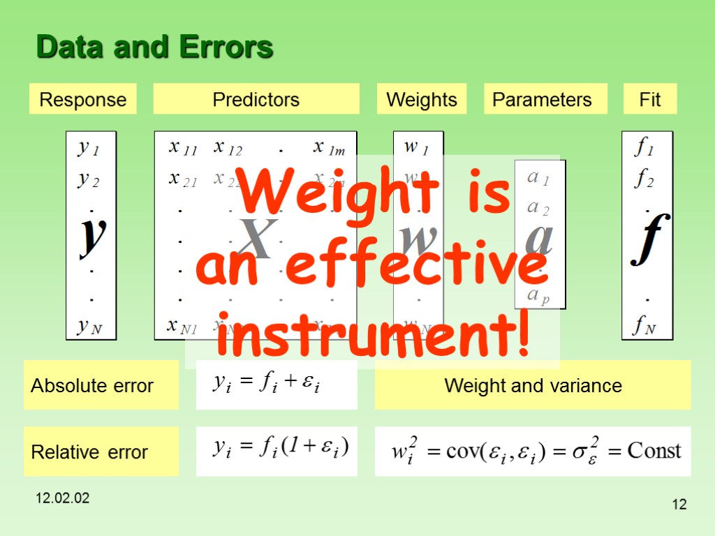 12.02.02 12 Data and Errors Weight is an effective instrument!